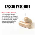 Ingredient Overview and Benefits of Force Factor Flower Pollen Extract Supplement
