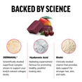 Benefits of Collagen Boosting Superfoods Soft Chews by Force Factor