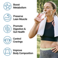 Woman drinking water post-workout, benefits like metabolism boost, gut health, and muscle preservation highlighted alongside.