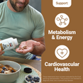 Man taking Beef Organs supplement next to icons for metabolism, energy, and cardiovascular health.
