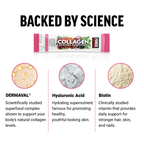 Collagen Boosting Superfoods Stick Packs Force Factor