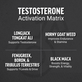 Ingredients of Test X180 Gummies Testosterone Boosting Supplements by Force Factor