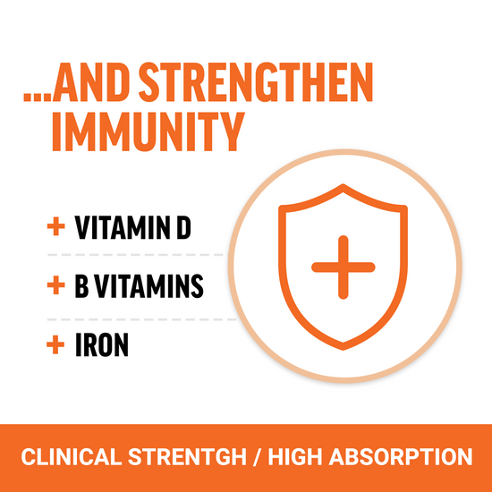 Better Turmeric Tablets - Force Factor