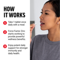 How to Use Force Factor Zinc Supplement