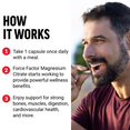 How to Use Force Factor Magnesium Citrate Supplement