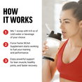 How to Use Force Factor BCAA Supplement