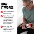 How to Use Force Factor Multivitamin for Men 50+ Supplement