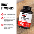 How to Use Force Factor Resveratrol Supplement