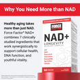 Force Factor NAD+ combines 7 clinically studied ingredients for cellular health, DNA support, and youthful vitality.