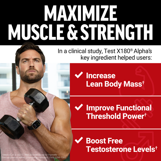 【FaB】Test of Strength プロモRF 3枚セット Test X180 Soft Chews - Force Factor