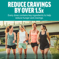 GLP-1 Support Appetite Capsules