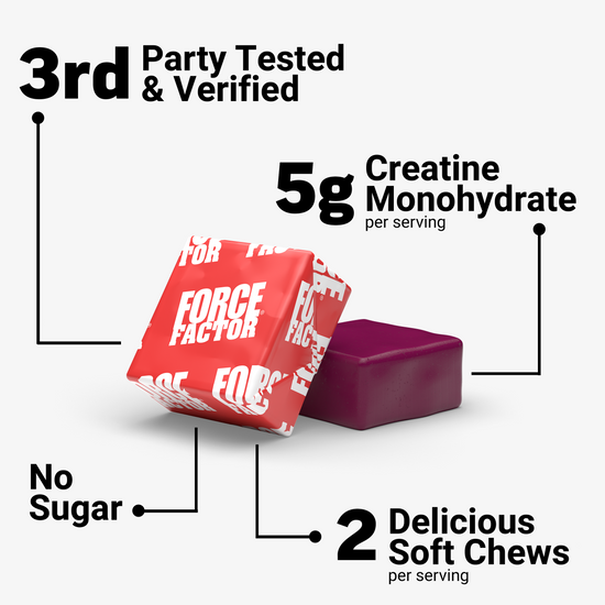 Legendary Creatine Soft Chews - Force Factor