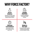 Why Choose Force Factor Red Yeast Rice + CoQ10 Supplement