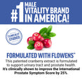 Force Factor - the #1 Male Vitality Brand in America! Unleash Your Potential