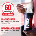 Force Factor shaker pouring creatine powder with directions for loading and maintenance phases, 5g per serving.