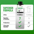 Comparison Chart for Force Factor ProbioSlim Extra Strength Supplement