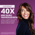 Smiling woman beside text highlighting Lustriva’s 40x solubility advantage and hair thickness results in as little as 3 weeks.