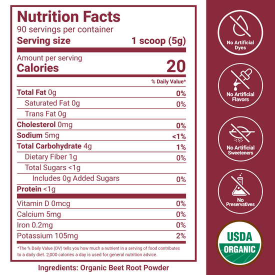 Nutrition facts beets hotsell