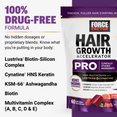 Force Factor Hair Growth Accelerator Pro bag highlighting 100% drug-free formula with Lustriva and Cynatine HNS ingredients