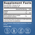 Supplement facts label for Force Factor Awesome Colostrum, showing 2g of bovine colostrum per serving and no artificial additives.