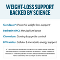 Key Benefits of GlucoSlim Supplements by Force Factor