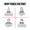 Why Choose Force Factor Bovine Colostrum Supplement