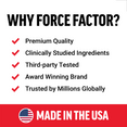 Why Force Factor infographic highlighting premium quality, clinically studied ingredients, third-party tested, award winning, and made in the USA
