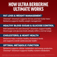 Ultra Berberine Ultimate Capsules
