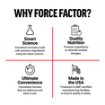 Why Choose Force Factor Total Beets Organic Powder Supplement