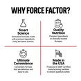 Why Choose Force Factor TMG Betaine Supplement