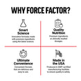 Why Choose Force Factor Maca Max Supplement