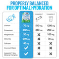 Comparison Chart of Liquid Labs Hydration Drink Mix Stick Packs by Force Factor