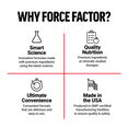 Why Choose Force Factor Glycine Supplement