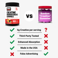 Creatine Monohydrate Gummies vs generic gummies comparison with benefits like dosage, testing, and absorption.
