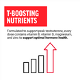 Benefit of Test X180 Boost Supplements by Force Factor