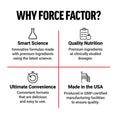 Why Choose Force Factor Horny Goat Weed Supplement