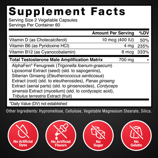 Test X180 Legend - Force Factor