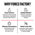 Why Choose Force Factor Longjack Tongkat Ali Supplement