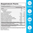 Supplement Facts Panels for Liquid Labs Hydration Drink Mix Stick Packs by Force Factor