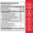 Supplement facts for testosterone support supplement, including ingredients and nutritional information. No artificial sweeteners.