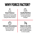 Four quadrants highlighting Force Factor's benefits: Smart Science, Quality Nutrition, Ultimate Convenience, Made in the USA.