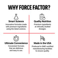 Why Choose Force Factor ProbioSlim Extra Strength Supplement