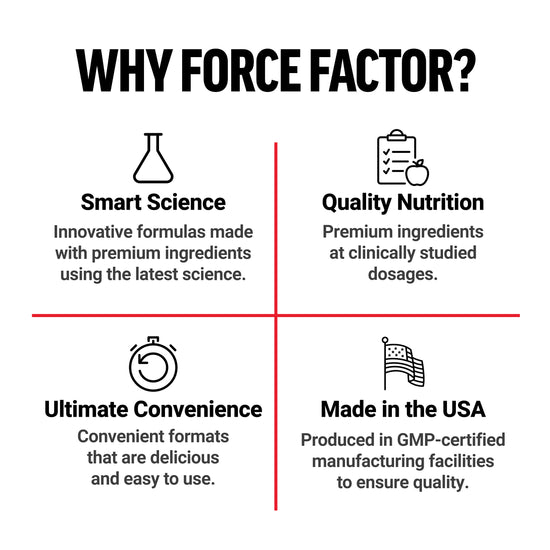 ProbioSlim Extra Strength - Force Factor