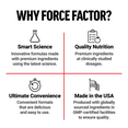 Why Choose Force Factor NAD+ Longevity Supplement