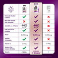 Hair Growth Ultimate Hair Care Capsules
