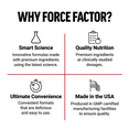 Why Force Factor? Smart science, quality nutrition, ultimate convenience, and made in the USA in GMP-certified facilities.