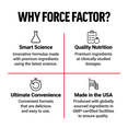 Why Choose Force Factor GlucoSlim Supplement