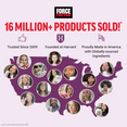 U.S. map with customer photos and text highlighting Force Factor’s sales, founding, and trusted manufacturing.