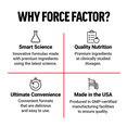 Smart Science, Quality Nutrition, Ultimate Convenience, Made in the USA; four key benefits of Force Factor supplements.