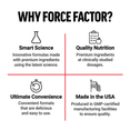 Force Factor - Unleash Your Potential